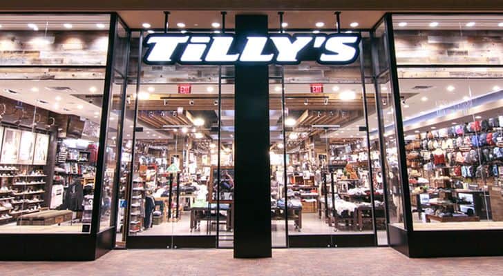 Tilly’s Inc. (TLYS) Moves Higher on Volume Spike for September 04