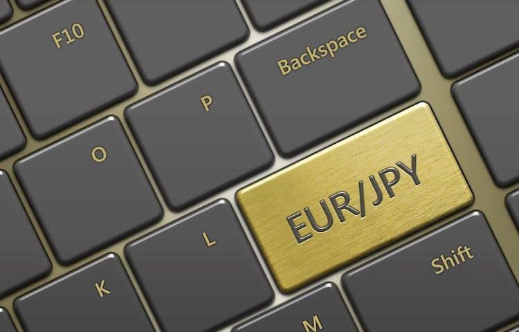 EUR/JPY: recovers some ground on higher equities, but price remains deep in bear territory