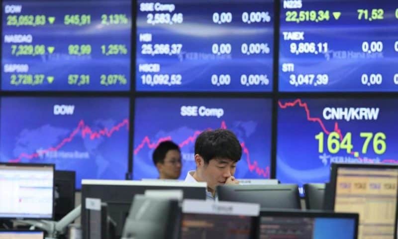 Markets Rebounding on China Data, Report of Trump-Xi Meet