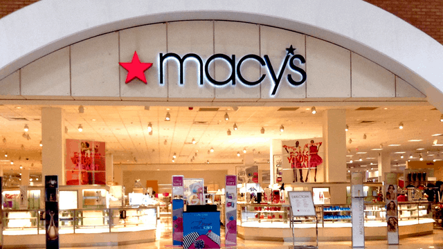 Macy’s Inc (M) Moves Lower on Volume Spike for November 14