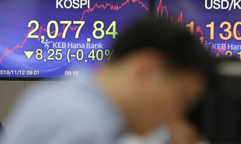 Stock Markets Subdued as Oil Rises, Breaking Losing Streak