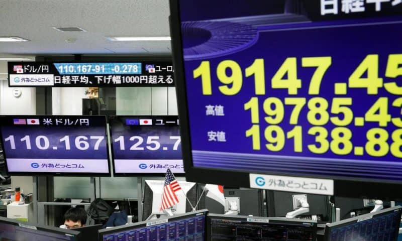 Asian Markets Slip on Fears of US Slowdown