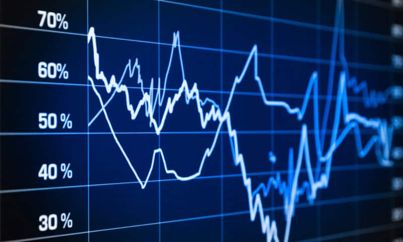 Select Income REIT (SIR) Plunges 56.81% on December 28