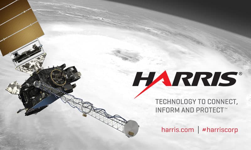 Harris Corporation (HRS) Moves Lower on Volume Spike for December 17