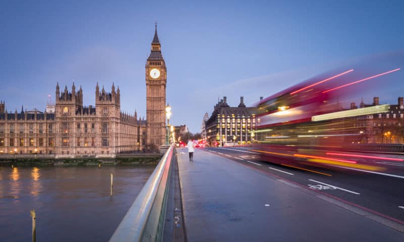 London markets lose ground from last week’s surge; Reckitt Benckiser jumps 5%