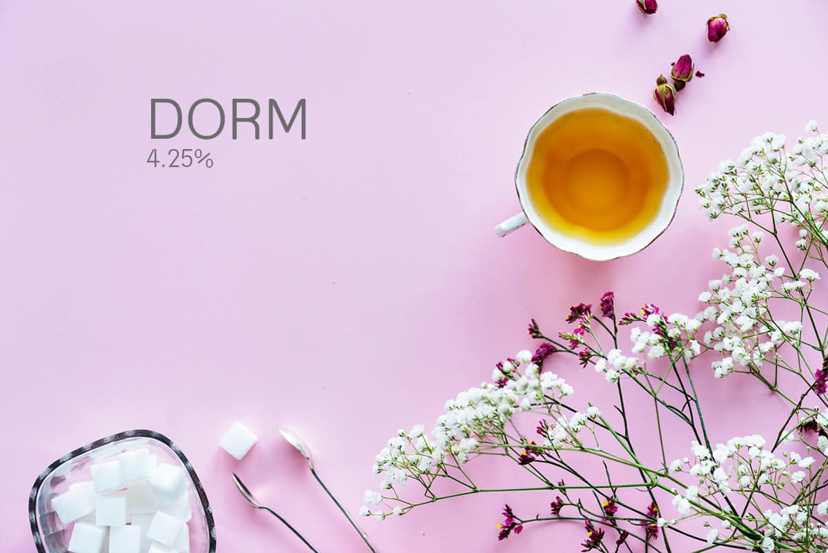 Barrington Research Equities Analysts Cut Earnings Estimates for Dorman