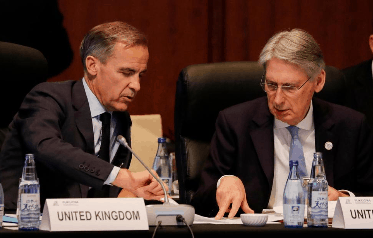 UK Central Bank Holds Rates Amid Brexit, Trade Uncertainty