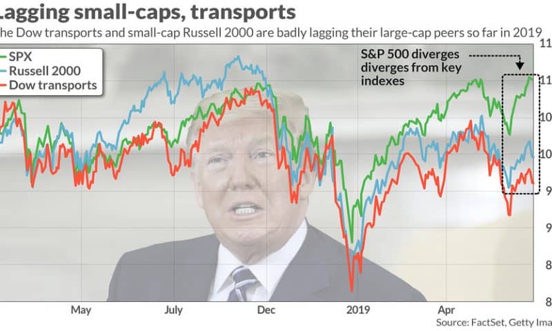 Trump boasts best June for stock market in years — but a half-dozen signs flash warnings