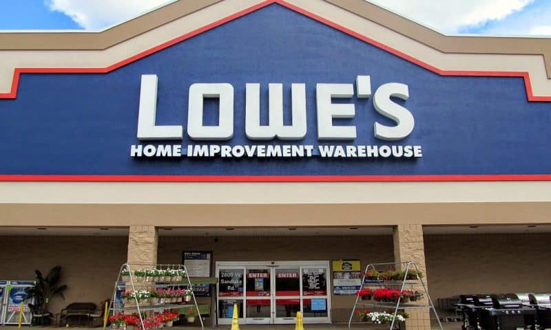 Equities Analysts Set Expectations for Lowe’s Companies, Inc.’s FY2020 Earnings (NYSE:LOW)