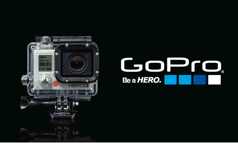 GoPro Inc. (GPRO) Plunges 6.29% on September 24