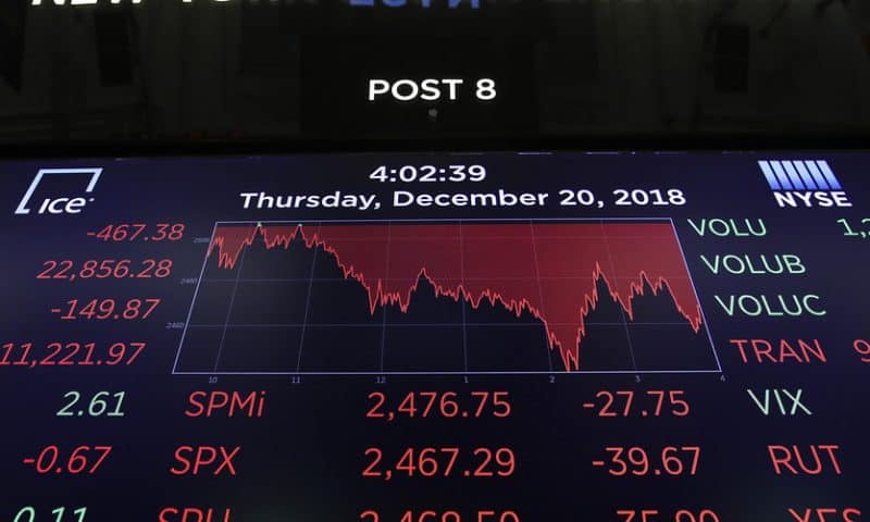 Expert who called the 2008 crisis says repeat of December meltdown is inevitable