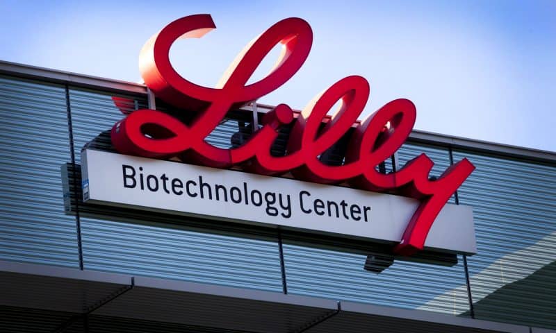 Eli Lilly and Company (LLY) Dips 3.57% - Biotech Today