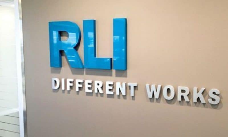 RLI Corp. (DE) (RLI) Plunges 7.51%