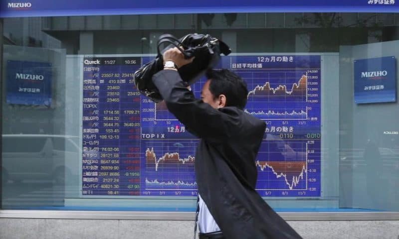 World Markets Mixed After US Shares Forge New Highs