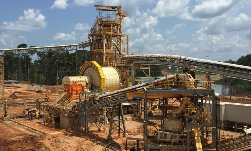 Guyana Goldfields Inc. (GUY:CA) Rises 6.9%