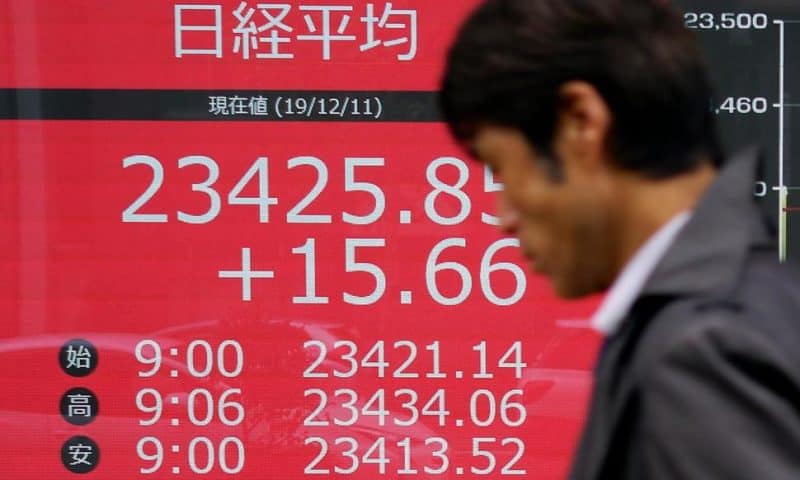 World Shares Mixed on Reports Trump Might Delay Tariff Hike