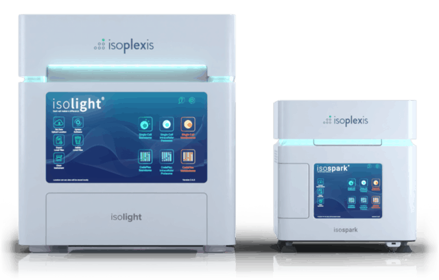 IsoPlexis secures $135M to boost its single-cell protein analysis tech