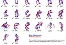 Molecular dynamics simulations use atomistic force field to capture RNA folding with high accuracy