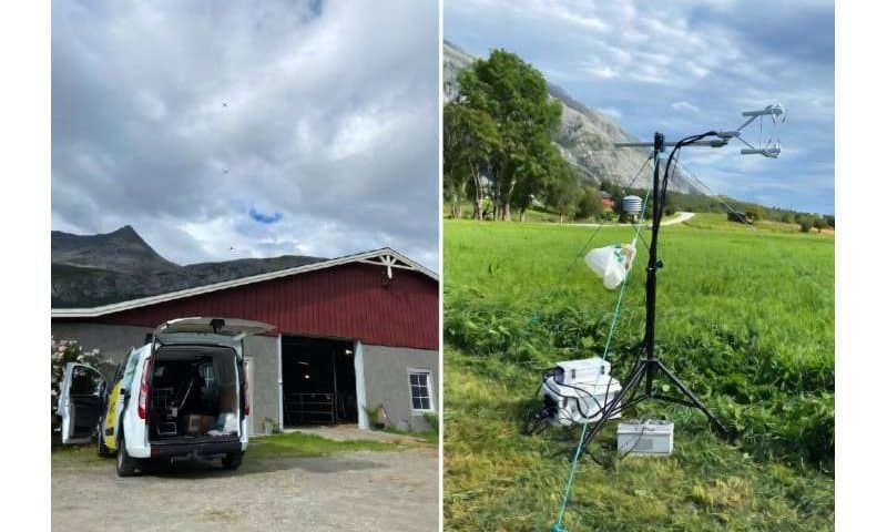 Drones and satellites can measure methane emissions from ruminants