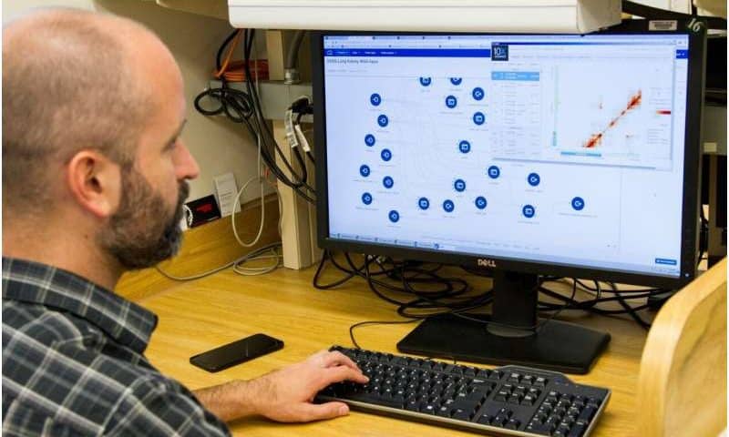 Who do you think you are? What DNA tests reveal—and what they don’t