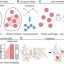 AI diffusion models tailor drug molecules to custom-fit protein targets, speeding drug development and evaluation