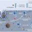 Novel synthetic biomolecule degrades disease-related proteins